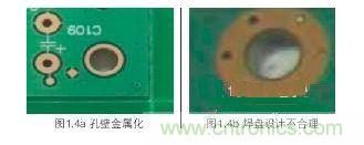 螺絲孔金屬化，焊盤設(shè)計(jì)不合理