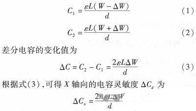 微機(jī)械、雙軸的電容式加速度傳感器的“升級(jí)再造”