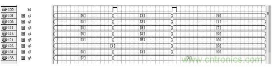 數(shù)字日歷的面世，以軟件方式設(shè)計硬件的“新坐標”