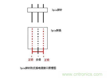 DIY頭戴式藍(lán)牙耳機，