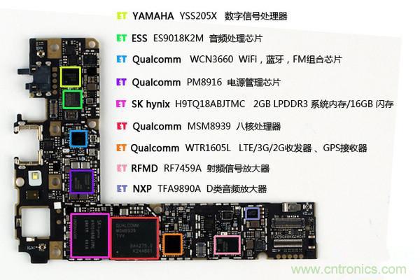 有圖有真相！暴拆VIVO X5 MAX,揭秘“最薄之謎”