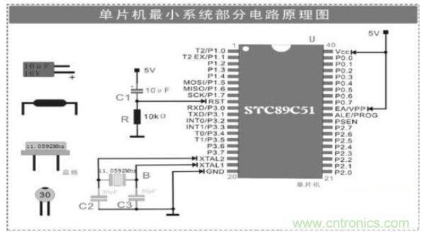 大牛解析單片機最小系統(tǒng)的組成電路，學單片機的看過來