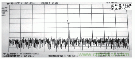 國(guó)防最前沿：電磁環(huán)境自動(dòng)測(cè)試，衛(wèi)星地球站接招吧！