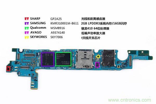拆解狂魔荼毒新機(jī)三星金屬Galaxy A5，看槽點(diǎn)在何方？