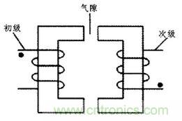 方案精講:無線LED照明驅動系統(tǒng)設計與實現(xiàn)