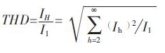 方案精講:無線LED照明驅動系統(tǒng)設計與實現(xiàn)