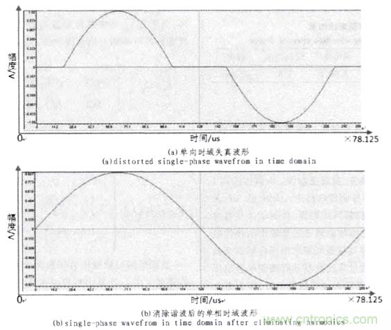 方案精講:無線LED照明驅動系統(tǒng)設計與實現(xiàn)