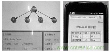 ZigBee與WiFi首次合作，雙模網(wǎng)關(guān)的設計與實現(xiàn)