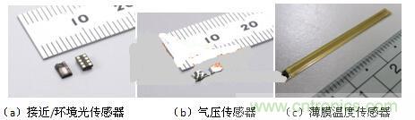 村田構(gòu)想:村田傳感器為未來(lái)譜寫(xiě)藍(lán)圖