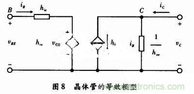 事半功倍！有了三極管等效模型，輕松搞定參數(shù)分析