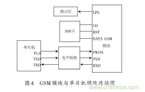 全自動電飯鍋都能遠程智能控制，還有什么不可能