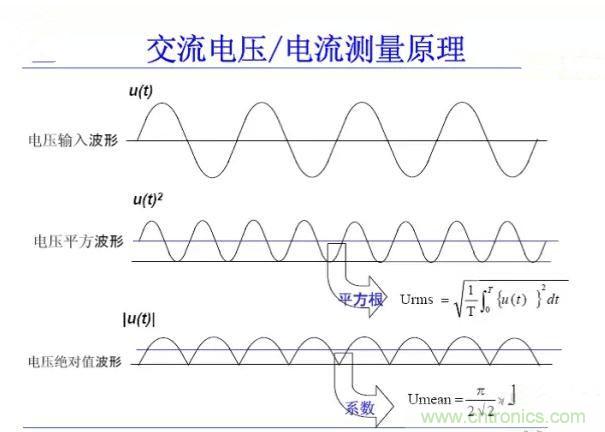 找出幕后黑手！揭秘為何斷路器頻繁誤跳閘？