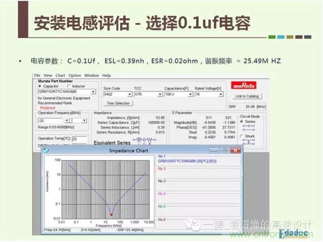 一個Murata 0402封裝，0.1uf電容的參數(shù)