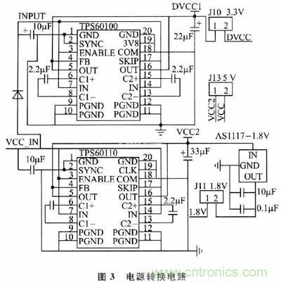 設(shè)計(jì)方式PK戰(zhàn):手持端測試儀中兩種供電方式設(shè)計(jì)