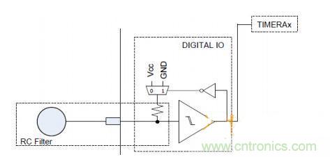 多IO口的LED驅(qū)動電路設(shè)計(jì)，精且簡！