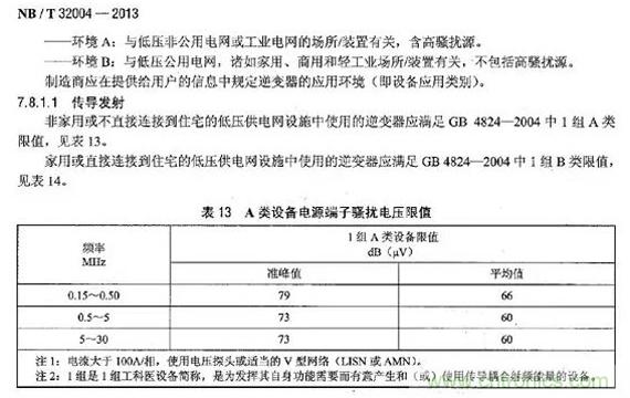 電磁兼容（EMC）要求，標(biāo)準(zhǔn)