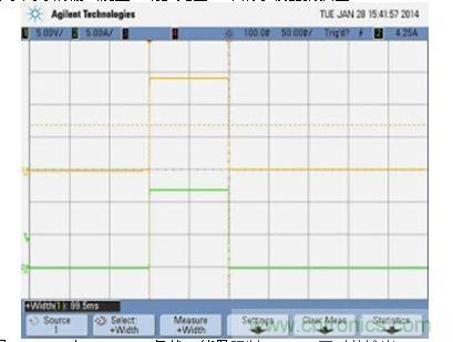 APS 在 169.5 W 負(fù)載、能量限制 0.0047 瓦時的輸出