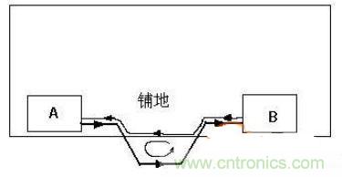 可怕的細(xì)節(jié)!PCB后期檢查的六大要素