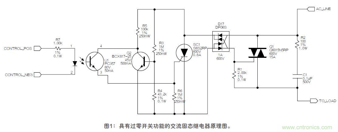 這款固態(tài)繼電器，具有過零開關(guān)功能？