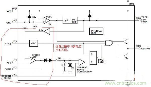 用UC3842巧設(shè)小型電源，徹底搞定占空比