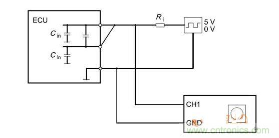 Cbusin和Cin測(cè)試原理（ECU輸出線(xiàn)從上往下為CANH、CANL、GND）