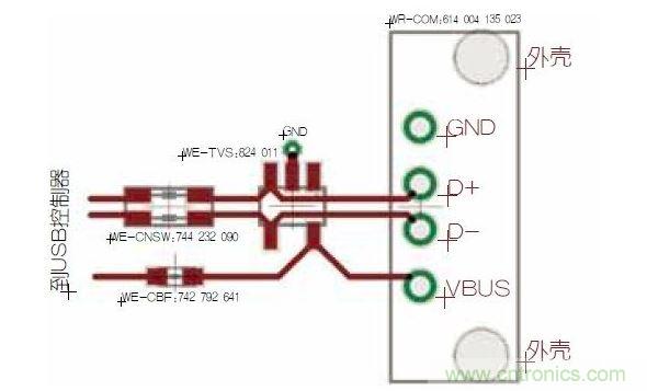 USB端口保護(hù)。