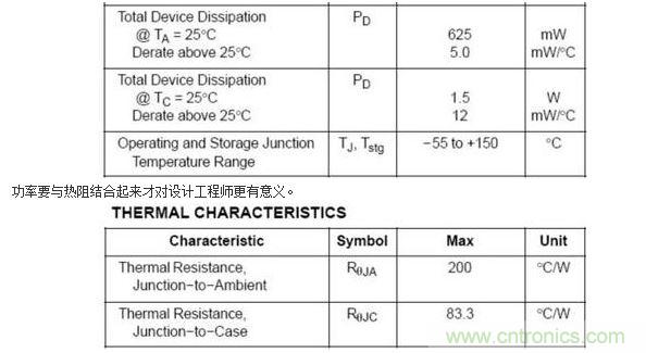 4、功率
