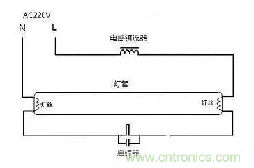 有功功率和無(wú)功功率是真實(shí)存在的嗎？