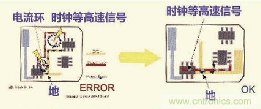 高速信號走線規(guī)則九大件！輕松搞定PCB設(shè)計的EMI
