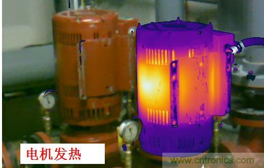 1、 電機(jī)控制器引起的電機(jī)效率和溫升問(wèn)題