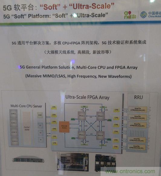 拆解移動(dòng)5G原型機(jī)，其內(nèi)部硬件設(shè)計(jì)是怎樣構(gòu)想的？