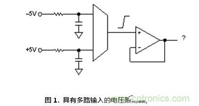 聽過汽車超速開罰單，放大器被抓超速聽說過沒？