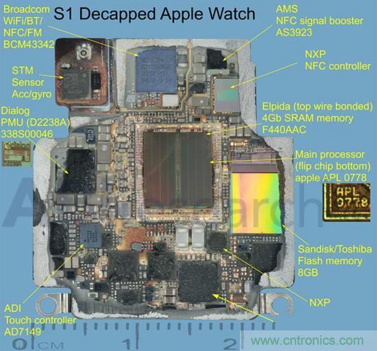 搭載S1芯片的Apple Watch，內(nèi)部竟有30獨(dú)立組件！