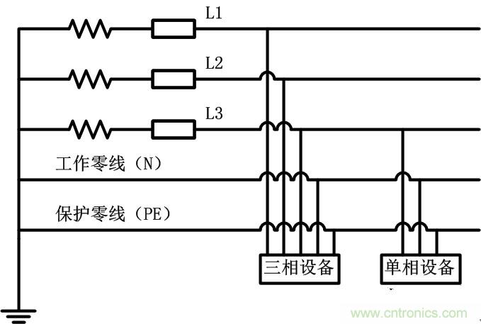 很多人在談到三相電時(shí)認(rèn)為是單相的、多了一個(gè)接地孔的三孔插座，就是因?yàn)閷?duì)三相電和三孔插座的概念出現(xiàn)了偏差。本文針對(duì)這個(gè)容易出現(xiàn)誤差的常識(shí)性錯(cuò)誤進(jìn)行糾正。