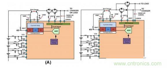 SEQ Figure * ARABIC 2：不同連接的截止FET原理圖：（a）負載與充電器之間的單一連接，（b）允許同時充電和放電的二端子連接。