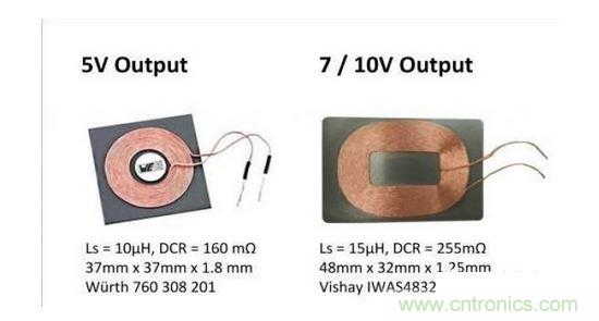 針對5V，7V和10V輸出要求的典型RX線圈技術(shù)規(guī)格