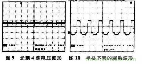光耦在開(kāi)關(guān)電源中的作用你不知道？小編告訴你