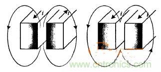 沒(méi)看過(guò)這些，你敢說(shuō)自己懂感應(yīng)加熱電源？
