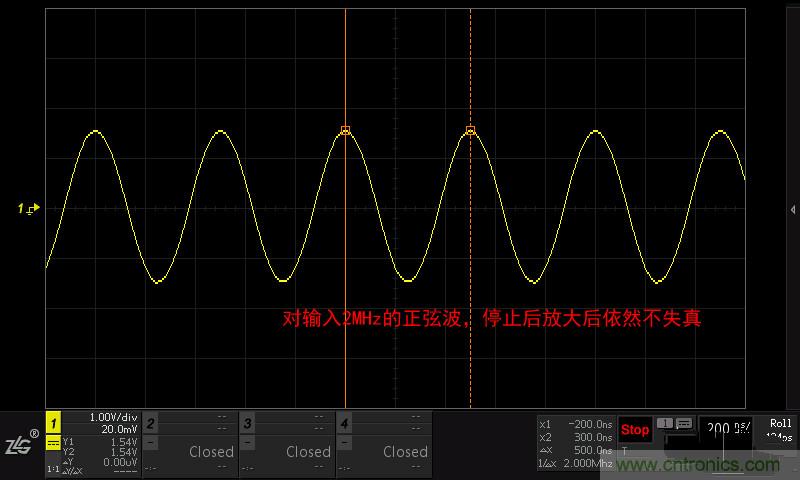 示波器的各種不同的視圖模式到底代表啥意思？