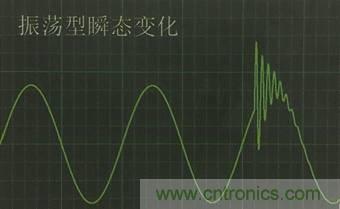 別小看電氣的一瞬間！什么是瞬態(tài)？
