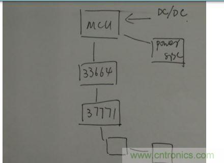菊花鏈通訊替代傳統(tǒng)的CAN總線通訊。