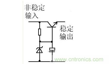 【導(dǎo)讀】本文通過圖文并茂的形式，言簡意賅的講解了一種簡單的穩(wěn)壓三極管工作原理，對于新手來說非常易于理解。在閱讀過本文后，相信大家都對穩(wěn)壓三極管的工作方式有了自己獨到的見解，小編也將持續(xù)關(guān)注穩(wěn)壓三極管的相關(guān)知識，并為大家整理成文章。  相信談到穩(wěn)壓三極管，很多從業(yè)不久或剛剛?cè)腴T的設(shè)計者都會覺得比較陌生。因為在電路設(shè)計中，最常見的穩(wěn)壓器件為二極管，而非三極管，但實際上三極管也是擁有穩(wěn)壓作用的，在本文將為大家介紹關(guān)于穩(wěn)壓三極管電路的工作分析，通過淺顯易懂的方式來幫助大家理解。 1 圖1  圖1是一個固定穩(wěn)壓電路。電阻作用1是向三極管提供偏置電流，使三極管導(dǎo)通。2是向穩(wěn)壓管提供工作電流，穩(wěn)壓管接在基極上。所以基極的電壓被穩(wěn)壓管穩(wěn)定了。又因為三極管基極與射極之間是一個二極管，而二極管導(dǎo)通時兩端電壓是穩(wěn)定的0.7V（以硅管算）。所以此電路輸出電壓等于穩(wěn)壓管穩(wěn)定值減0.7V。電容的作用與穩(wěn)壓無關(guān)，但是在這類穩(wěn)壓電路中往往“順便”用它。其作用是與三極管構(gòu)成“電子濾波”電路，利用三極管的放大作用，在輸出端得到擴大了hFE（三極管放大倍數(shù)）倍的濾波效果，這是接在輸出端的濾波電容無法相比的。右圖的電容也是此作用。 2 圖2是一個輸出可調(diào)的串聯(lián)調(diào)整穩(wěn)壓電路。三極管V1叫調(diào)整管，起到調(diào)整輸出電壓作用。V2叫比較放大管。起到把取樣信號與基準電壓進行比較并放大后控制調(diào)整管的作用。電阻1作用是向三極管V1提供偏置電流，使三極管導(dǎo)通。電阻1另一個作用是向V2提供工電源。電阻2向穩(wěn)壓管提供工作電流。電阻3.4及W構(gòu)成取樣電路。穩(wěn)壓管給V2提供基準電壓。此電路工作原理如下：設(shè)因負載變化或輸入電壓波動或其它原因使輸出電壓升高---------經(jīng)取樣電路取樣，V2基極電壓也升高---------V2基極電流加大------V2集電極電流加大--------V2集電極電壓即V1基極電壓下降----------V1射極即輸出電壓下降------結(jié)果就是輸出電壓實際并沒有升高。同理，輸出電壓也不會下降。只能是一個穩(wěn)定值。調(diào)整W可調(diào)高或調(diào)低輸出電壓。
