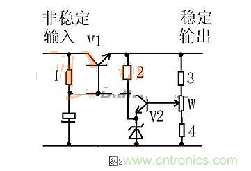 【導(dǎo)讀】本文通過圖文并茂的形式，言簡意賅的講解了一種簡單的穩(wěn)壓三極管工作原理，對于新手來說非常易于理解。在閱讀過本文后，相信大家都對穩(wěn)壓三極管的工作方式有了自己獨到的見解，小編也將持續(xù)關(guān)注穩(wěn)壓三極管的相關(guān)知識，并為大家整理成文章。  相信談到穩(wěn)壓三極管，很多從業(yè)不久或剛剛?cè)腴T的設(shè)計者都會覺得比較陌生。因為在電路設(shè)計中，最常見的穩(wěn)壓器件為二極管，而非三極管，但實際上三極管也是擁有穩(wěn)壓作用的，在本文將為大家介紹關(guān)于穩(wěn)壓三極管電路的工作分析，通過淺顯易懂的方式來幫助大家理解。 1 圖1  圖1是一個固定穩(wěn)壓電路。電阻作用1是向三極管提供偏置電流，使三極管導(dǎo)通。2是向穩(wěn)壓管提供工作電流，穩(wěn)壓管接在基極上。所以基極的電壓被穩(wěn)壓管穩(wěn)定了。又因為三極管基極與射極之間是一個二極管，而二極管導(dǎo)通時兩端電壓是穩(wěn)定的0.7V（以硅管算）。所以此電路輸出電壓等于穩(wěn)壓管穩(wěn)定值減0.7V。電容的作用與穩(wěn)壓無關(guān)，但是在這類穩(wěn)壓電路中往往“順便”用它。其作用是與三極管構(gòu)成“電子濾波”電路，利用三極管的放大作用，在輸出端得到擴大了hFE（三極管放大倍數(shù)）倍的濾波效果，這是接在輸出端的濾波電容無法相比的。右圖的電容也是此作用。 2 圖2是一個輸出可調(diào)的串聯(lián)調(diào)整穩(wěn)壓電路。三極管V1叫調(diào)整管，起到調(diào)整輸出電壓作用。V2叫比較放大管。起到把取樣信號與基準電壓進行比較并放大后控制調(diào)整管的作用。電阻1作用是向三極管V1提供偏置電流，使三極管導(dǎo)通。電阻1另一個作用是向V2提供工電源。電阻2向穩(wěn)壓管提供工作電流。電阻3.4及W構(gòu)成取樣電路。穩(wěn)壓管給V2提供基準電壓。此電路工作原理如下：設(shè)因負載變化或輸入電壓波動或其它原因使輸出電壓升高---------經(jīng)取樣電路取樣，V2基極電壓也升高---------V2基極電流加大------V2集電極電流加大--------V2集電極電壓即V1基極電壓下降----------V1射極即輸出電壓下降------結(jié)果就是輸出電壓實際并沒有升高。同理，輸出電壓也不會下降。只能是一個穩(wěn)定值。調(diào)整W可調(diào)高或調(diào)低輸出電壓。
