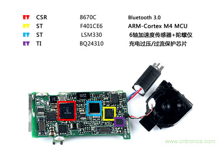 華為智能手環(huán)TalkBand B2拆解分析，時(shí)尚，輕便，觀感極好！