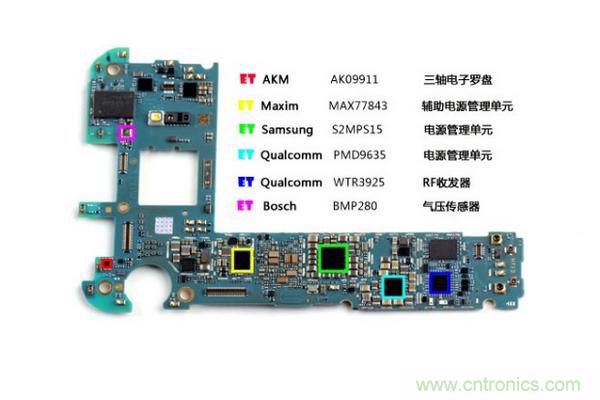 三星S6 Edge+拆解：比S6 Edge加在哪里？