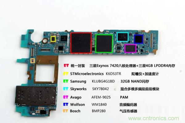 三星S6 Edge+拆解：比S6 Edge加在哪里？