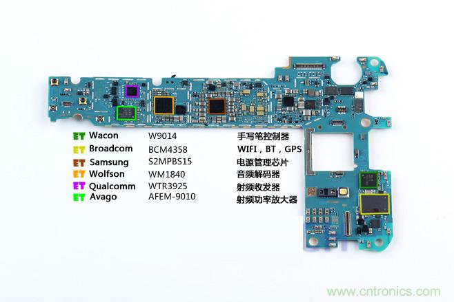 Galaxy Note5拆解，與S系列差距日漸模糊