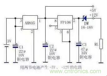 從“菜鳥”進(jìn)階“達(dá)人”，電子工程師必須知道的5大智慧背囊！