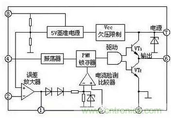 從“菜鳥”進(jìn)階“達(dá)人”，電子工程師必須知道的5大智慧背囊！