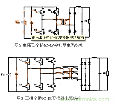 適合電動(dòng)汽車驅(qū)動(dòng)的DC-DC變換器，隨你挑！